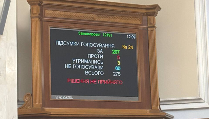 Результати голосування щодо декриміналізації порнографії. Фото: Telegram-канал Желєзняка