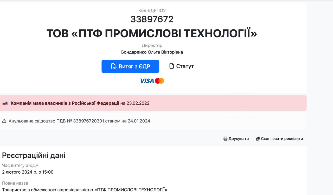 Захватчики-двоеженцы, или хомяки нашего времени фото 4